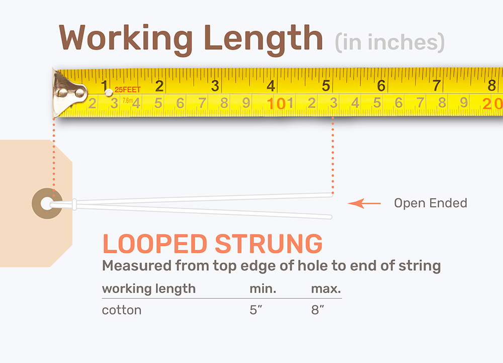 Looped Working Length