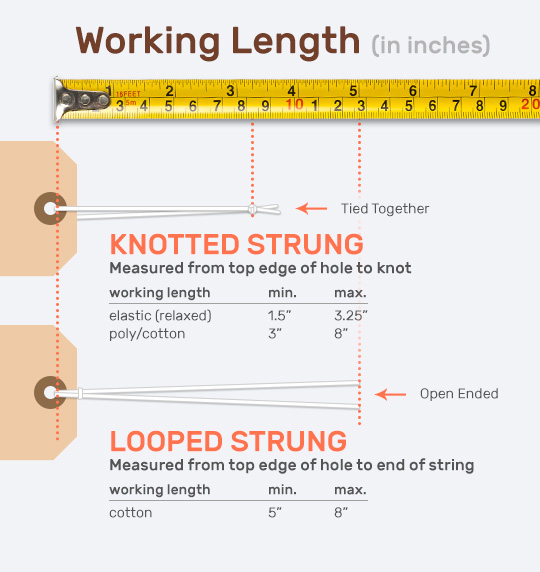 Standard Working Length