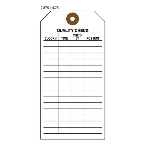 Testing Qantas' Q Bag Tag Keweenaw Bay Indian Community